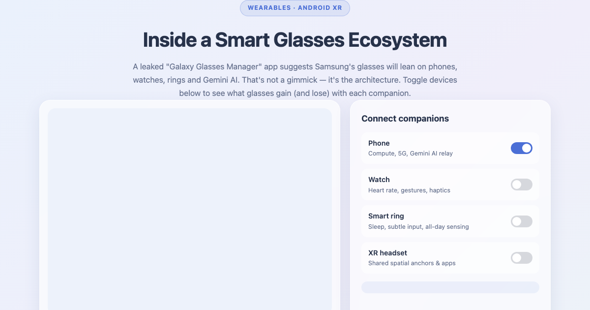 How Smart Glasses Ecosystems Work: Phone to XR preview