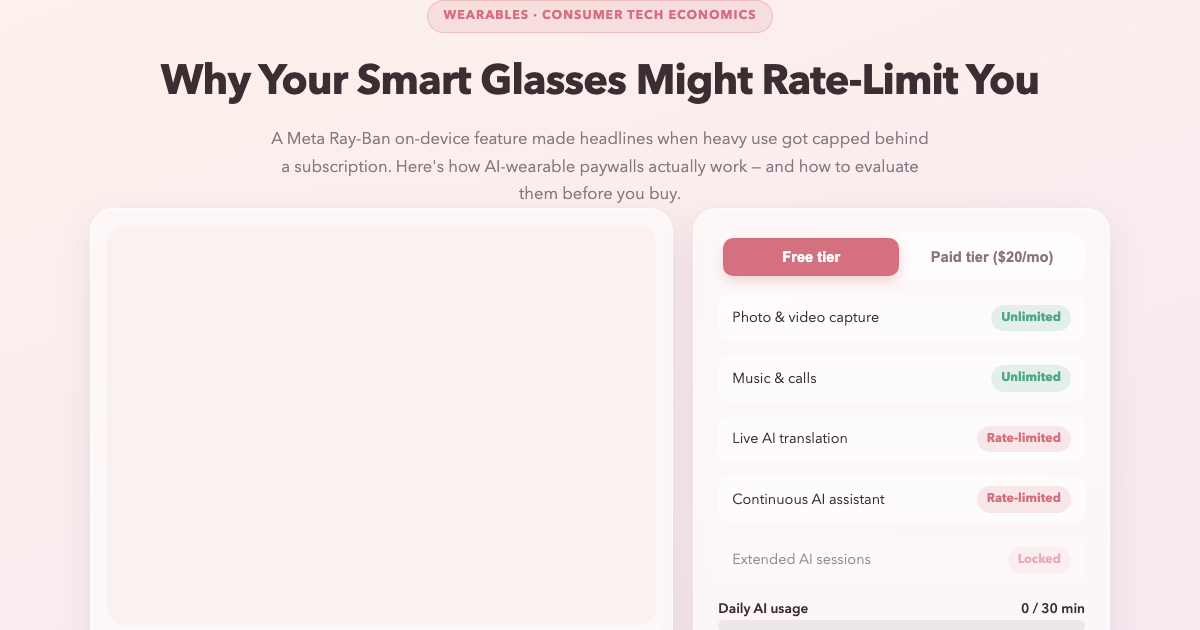 Smart Glasses Paywalls Explained: Rate Limits & Tiers preview