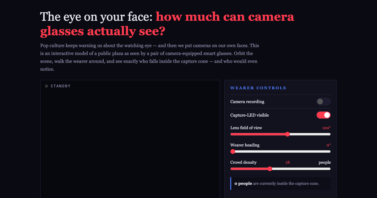 The Eye on Your Face - Smart Glasses & Everyday Surveillance preview