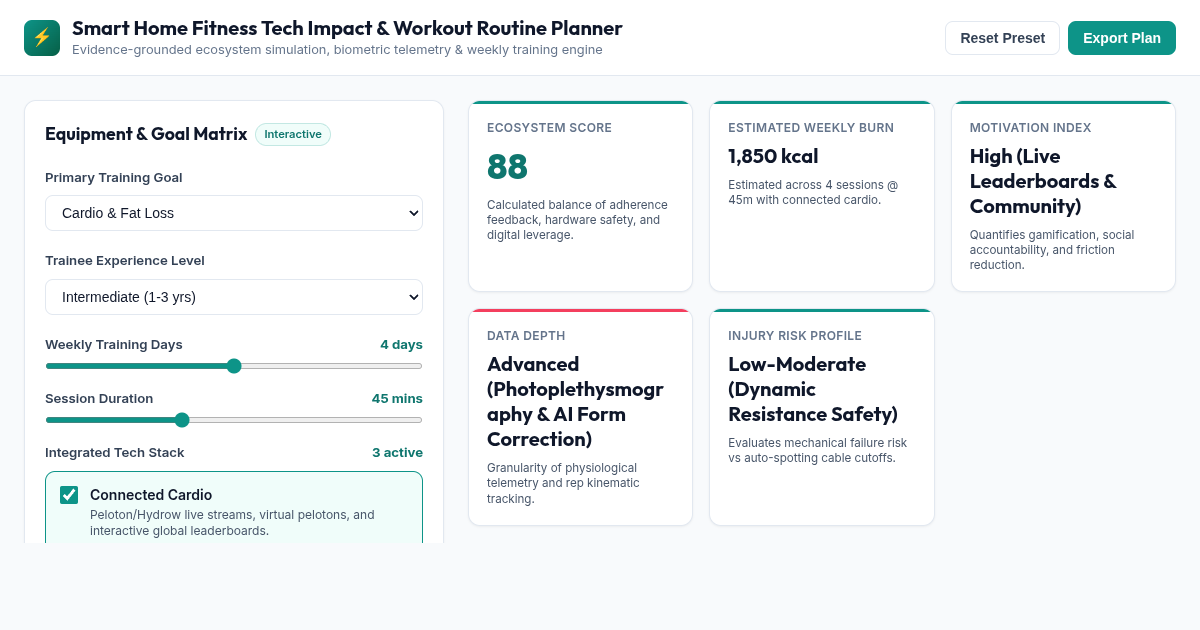 Smart Home Fitness Tech Impact & Workout Routine Planner preview