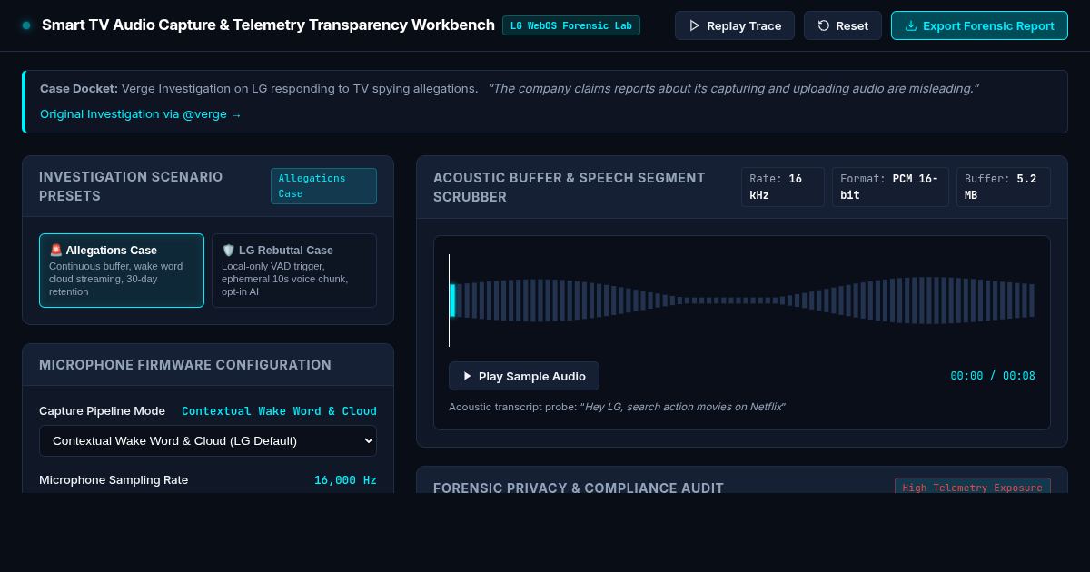 Smart TV Audio Capture & Telemetry Transparency Workbench preview