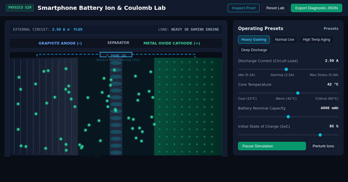 Smartphone Battery Ion & Coulomb Lab preview