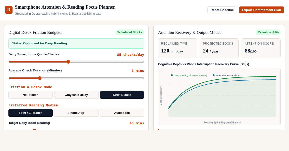 Smartphone Attention & Reading Focus Planner preview