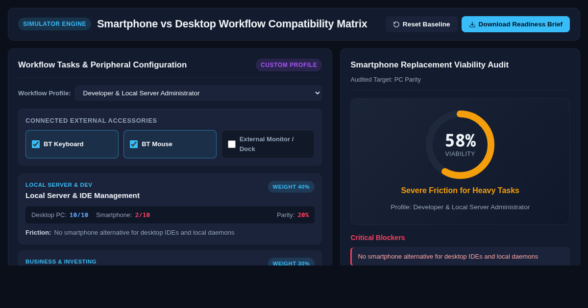 Smartphone vs Desktop Workflow Compatibility Matrix and Simulator preview