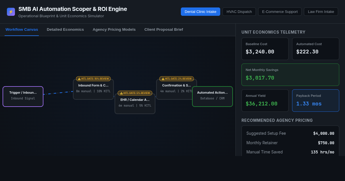 SMB AI Automation Scoper & ROI Engine preview
