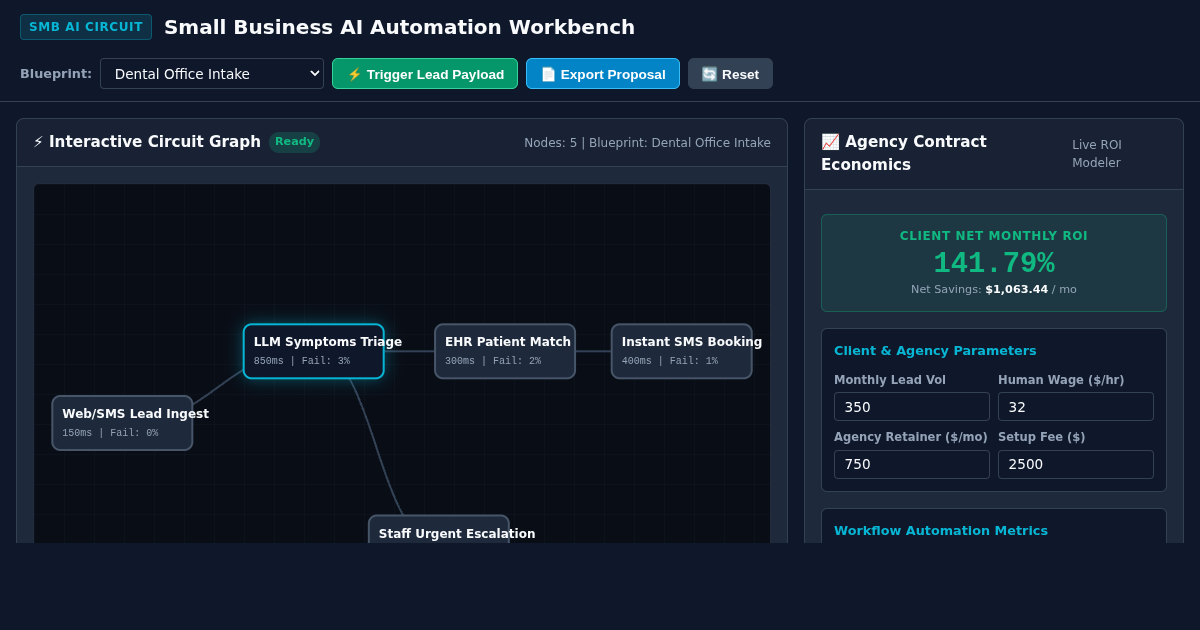 Small Business AI Automation Workbench preview