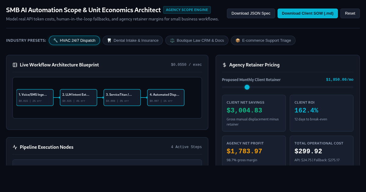 SMB AI Automation Scope & Unit Economics Architect preview