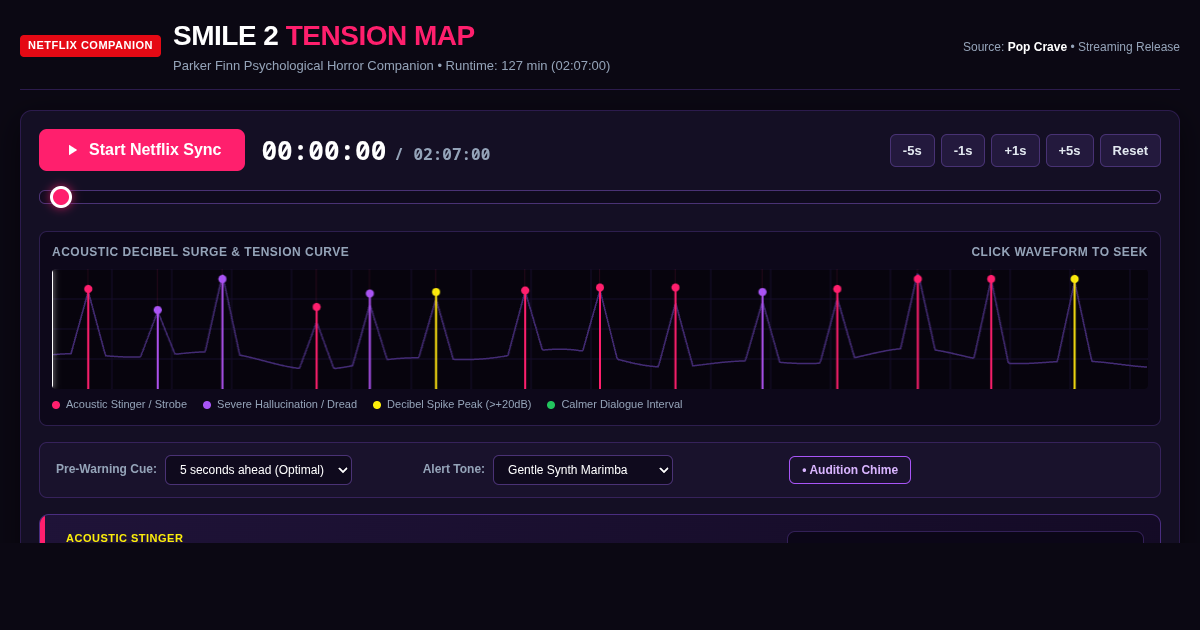 Smile 2 Streaming Tension Companion & Sensory Cue Map preview