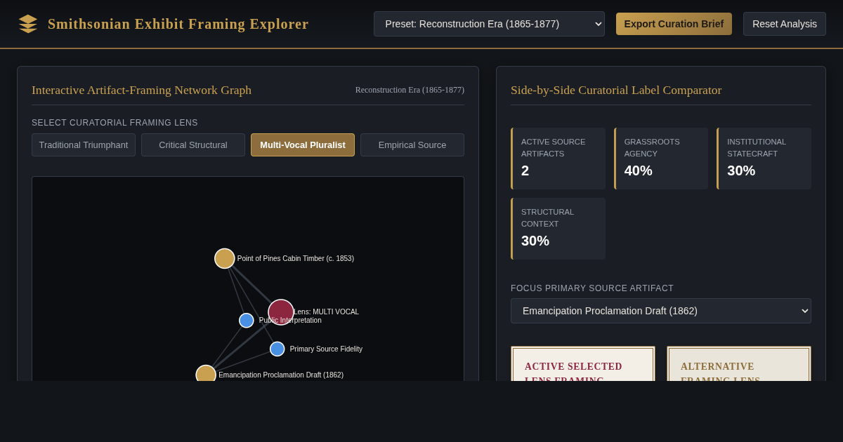 Smithsonian Exhibit Framing & Historical Perspective Explorer preview
