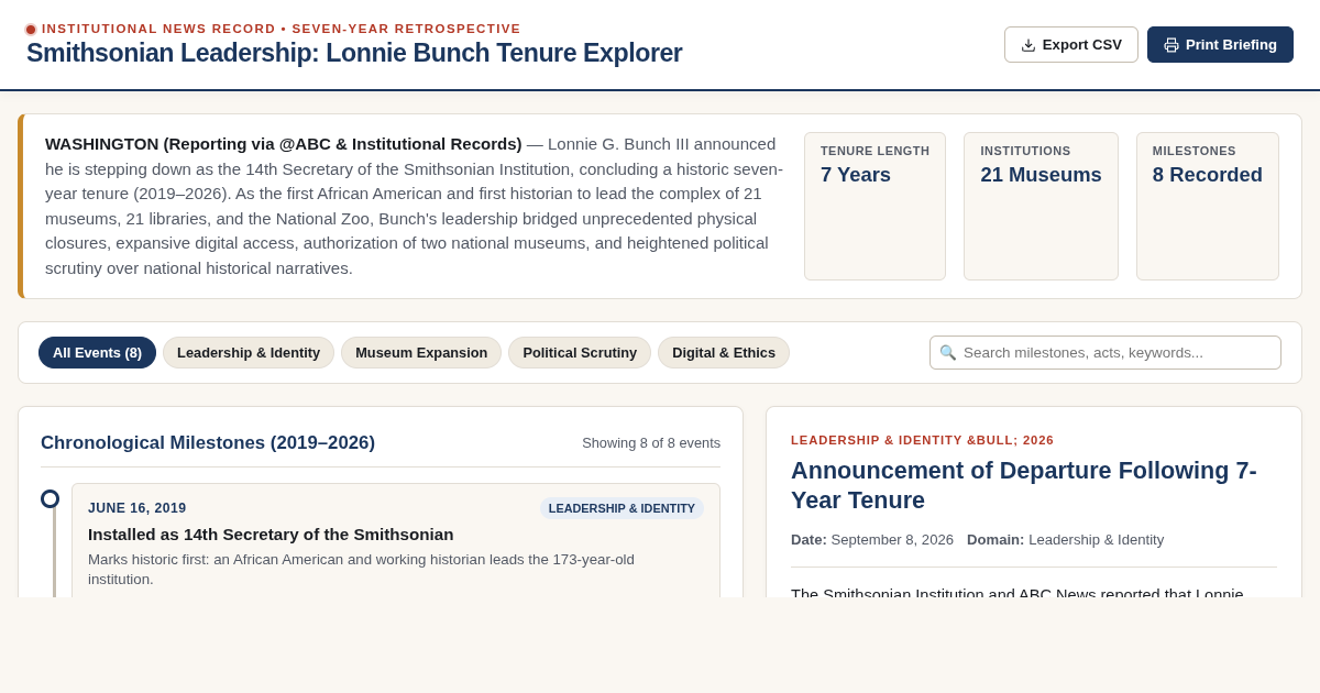 Smithsonian Leadership: Lonnie Bunch 7-Year Tenure Timeline Explorer preview