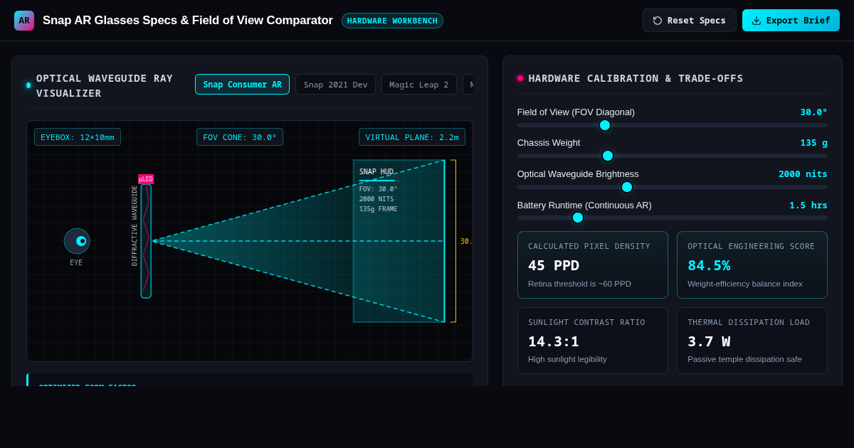 Snap AR Glasses Specs & Field of View Comparator preview