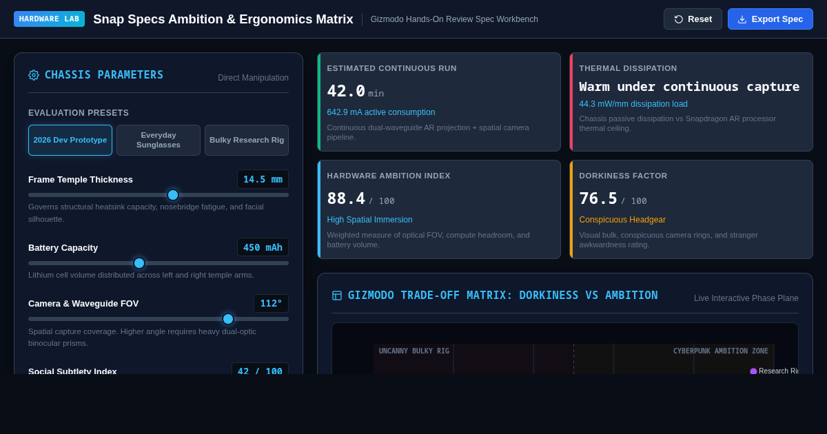 Snap Specs Ambition & Ergonomics Matrix | Hardware Trade-Off Simulator preview