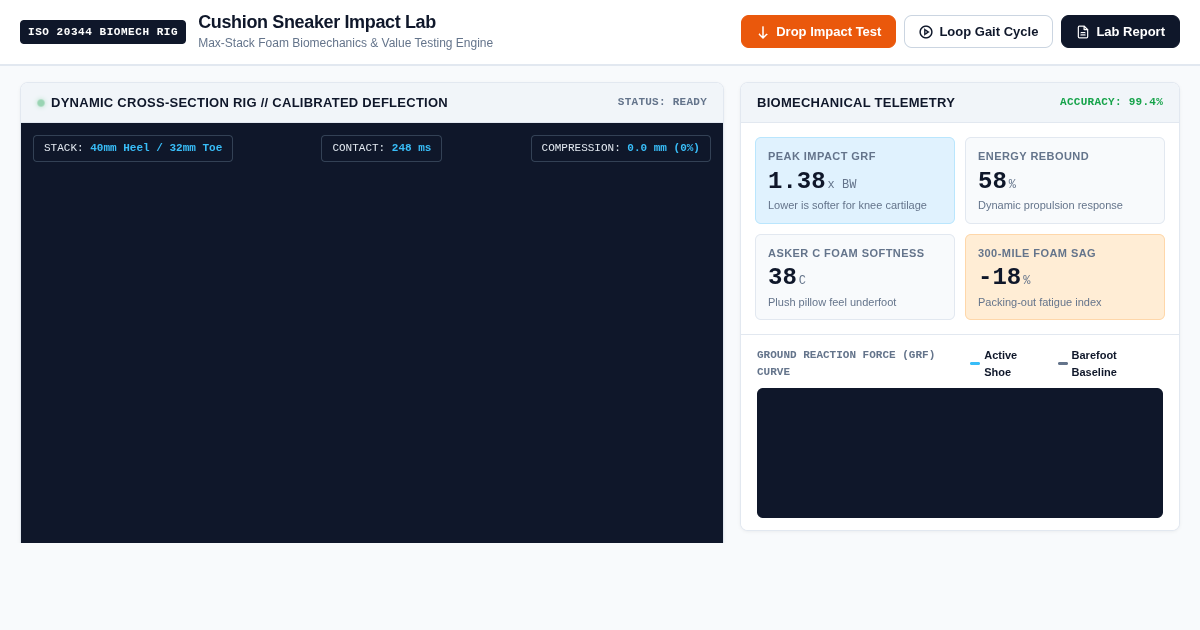 Cushion Sneaker Impact Lab: Max-Stack Foam & Biomechanics Simulator preview