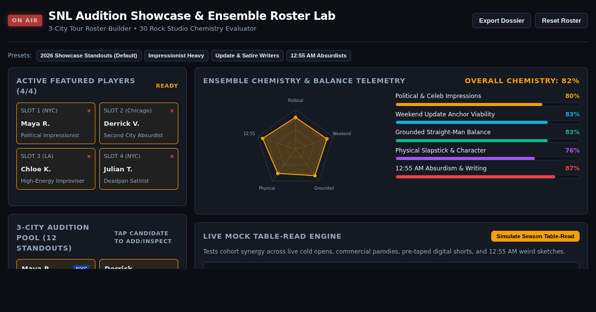 SNL Audition Showcase & Ensemble Roster Lab preview