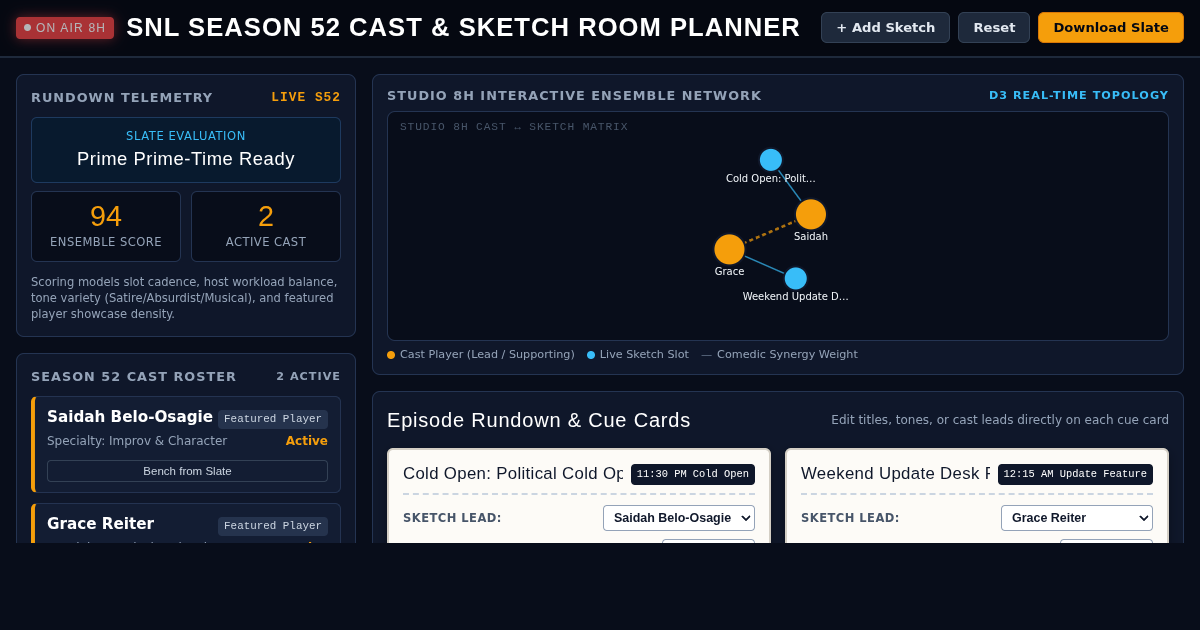 SNL Season 52 Cast & Sketch Room Planner preview
