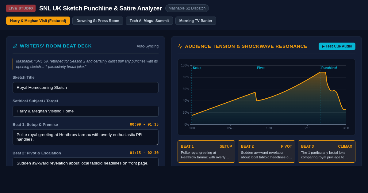 SNL UK Sketch Punchline & Satire Analyzer preview