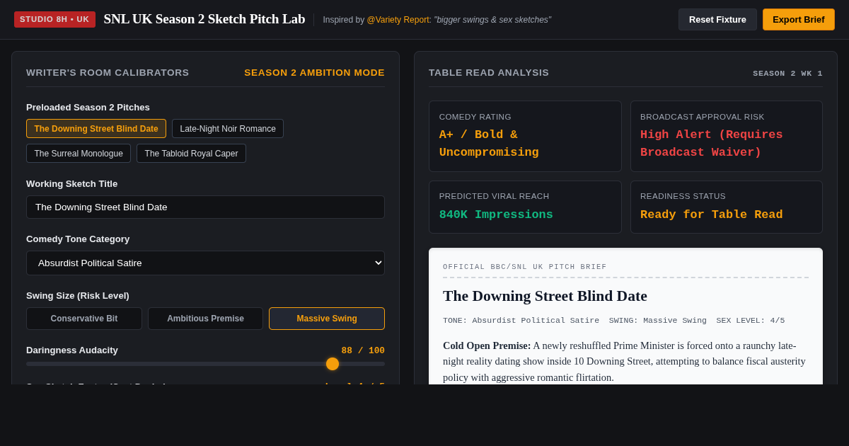 SNL UK Season 2 Sketch Pitch Lab preview