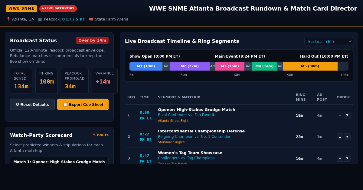 WWE SNME Atlanta Broadcast Rundown & Match Card Director preview