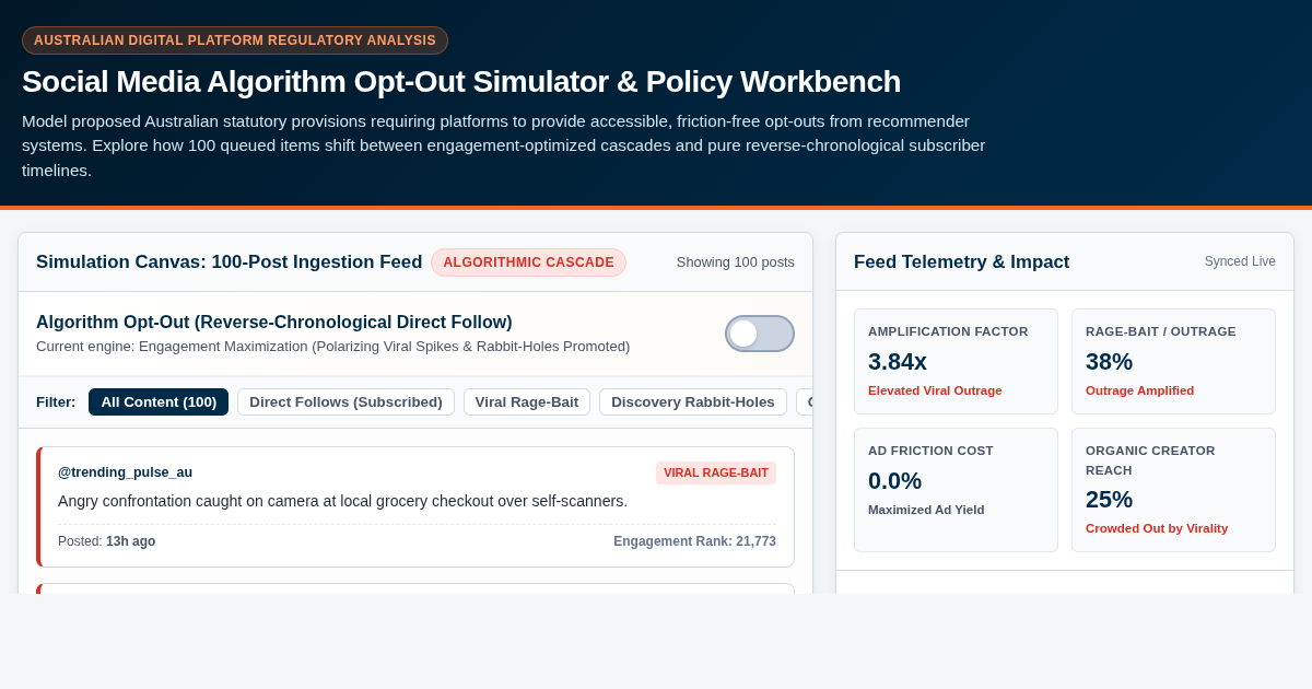 Social Media Algorithm Opt-Out Simulator & Policy Workbench preview