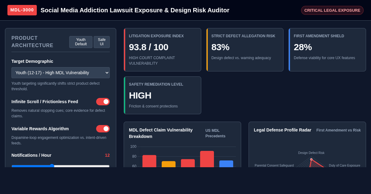 Social Media Addiction Lawsuit Exposure & Design Risk Auditor preview