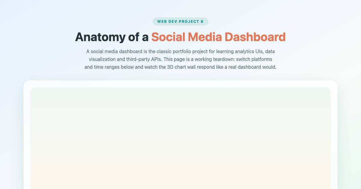 Build a Social Media Dashboard: Project Guide preview