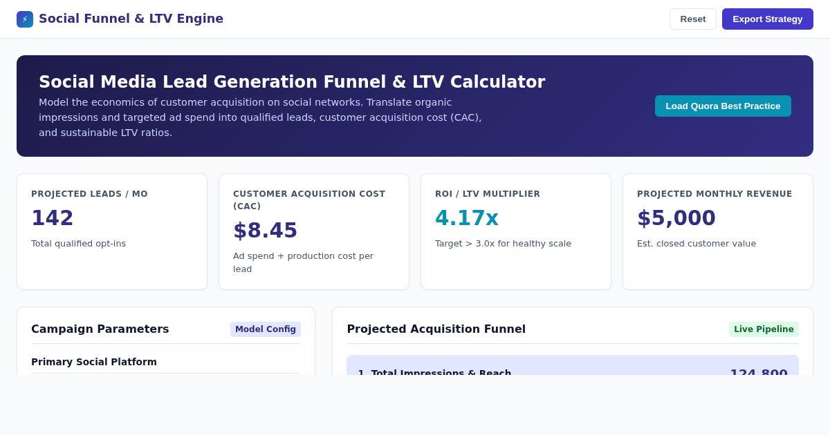 Social Media Lead Generation Funnel & LTV Calculator preview