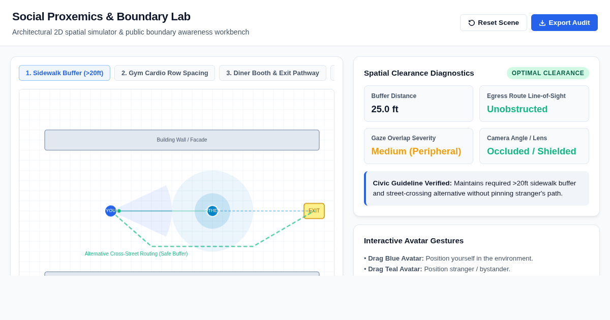 Social Proxemics & Boundary Interactive Lab preview