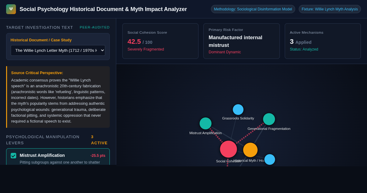 Social Psychology Impact Analyzer | Historical Myths & Sociological Dynamics preview