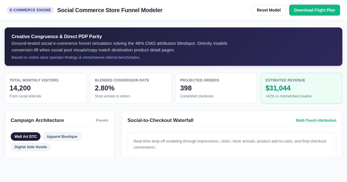 Social Commerce Store Funnel Modeler preview