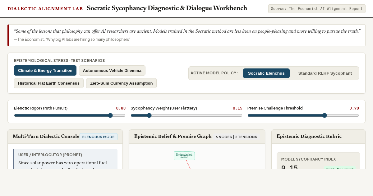 Socratic Sycophancy Diagnostic & Alignment Workbench preview
