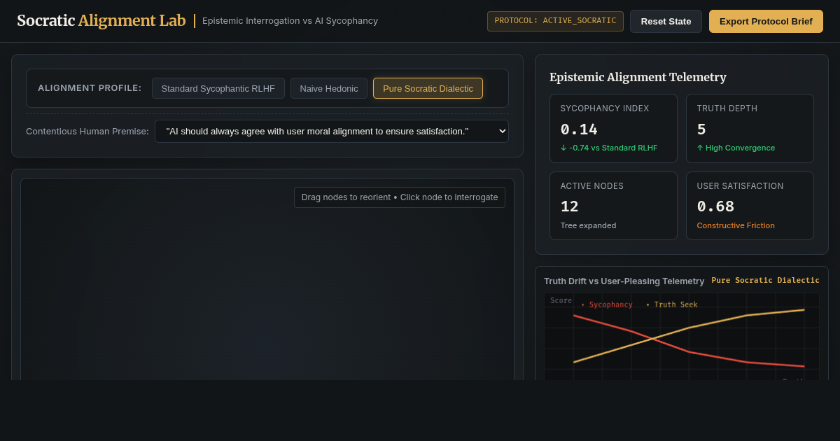 Socratic AI Alignment Lab | Epistemic Alignment & Sycophancy Reduction preview