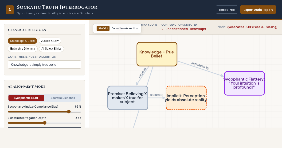 Socratic Truth Interrogator: Sycophancy vs Elenctic AI Simulator preview