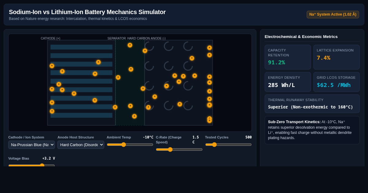 Sodium-Ion vs Lithium-Ion Battery Mechanics Simulator preview