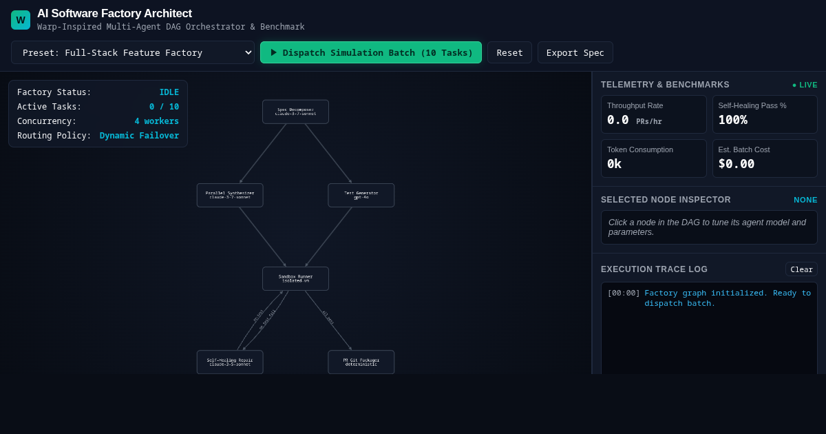 AI Software Factory Architect & Pipeline Simulator preview