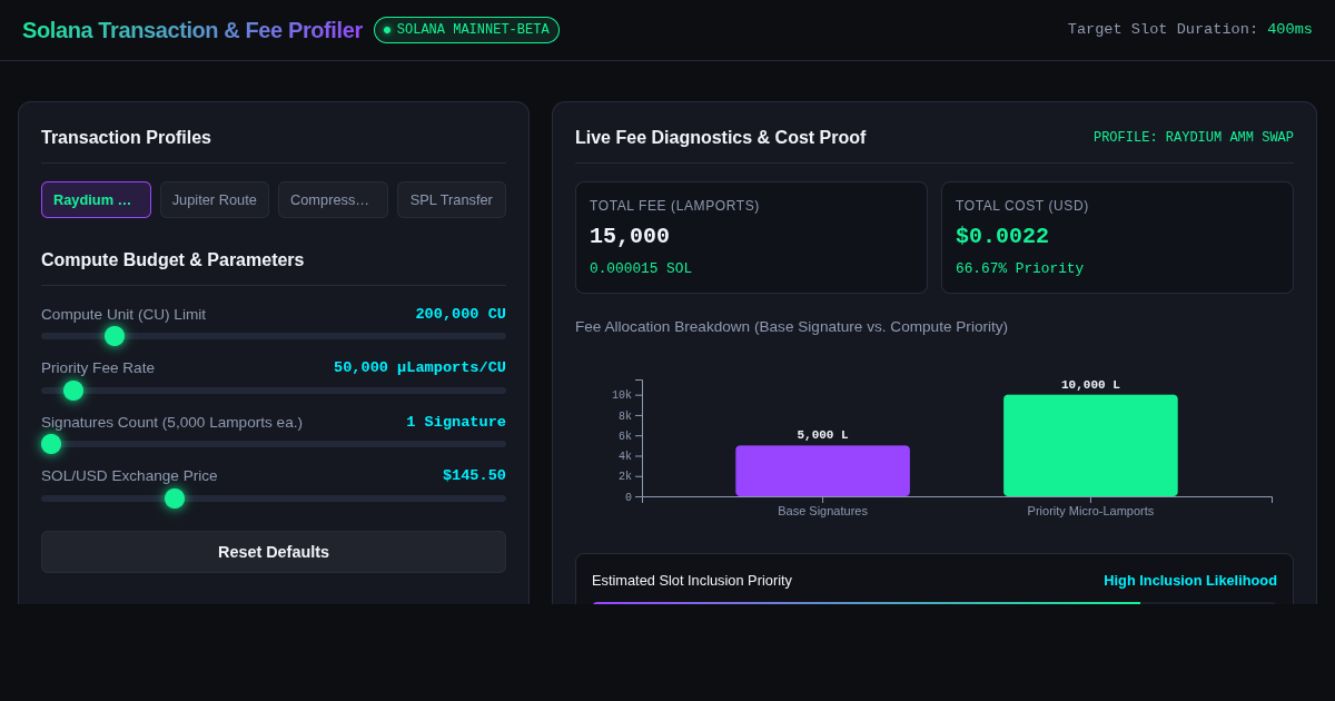 Solana Transaction & Fee Profiler preview