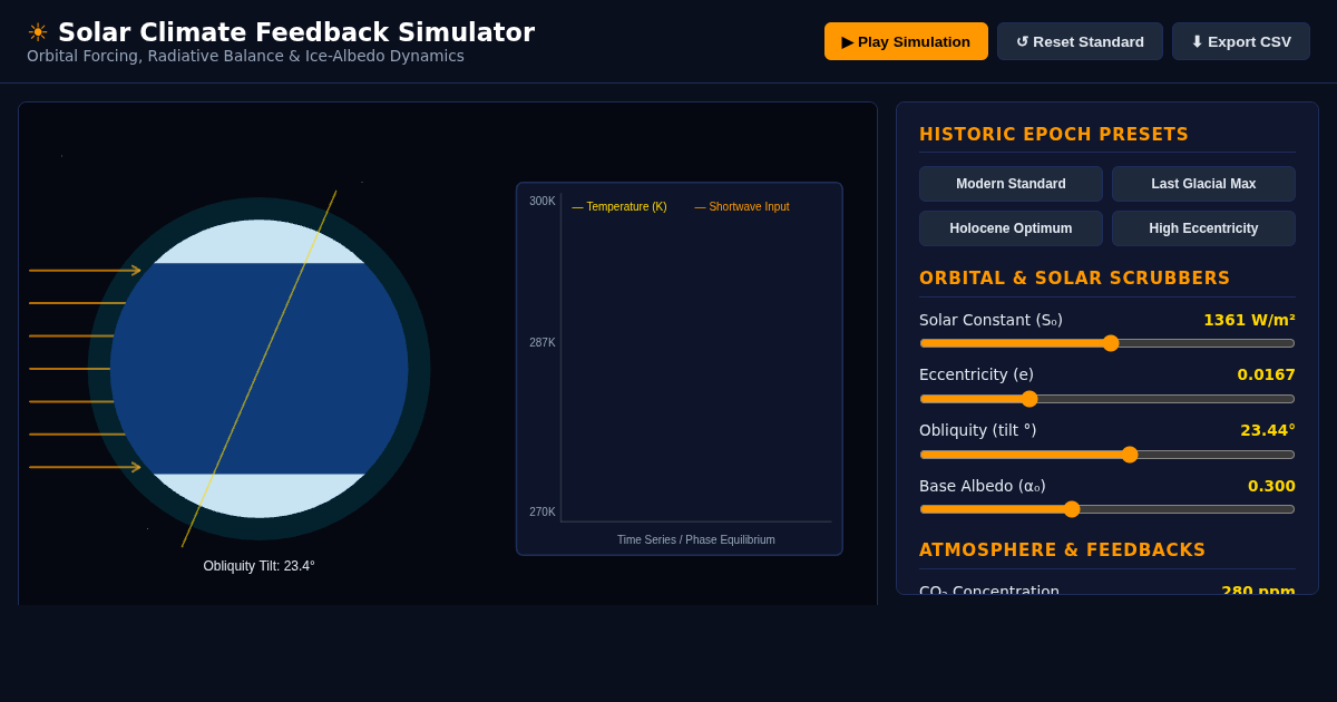 Solar Climate Feedback & Cycle Simulator preview