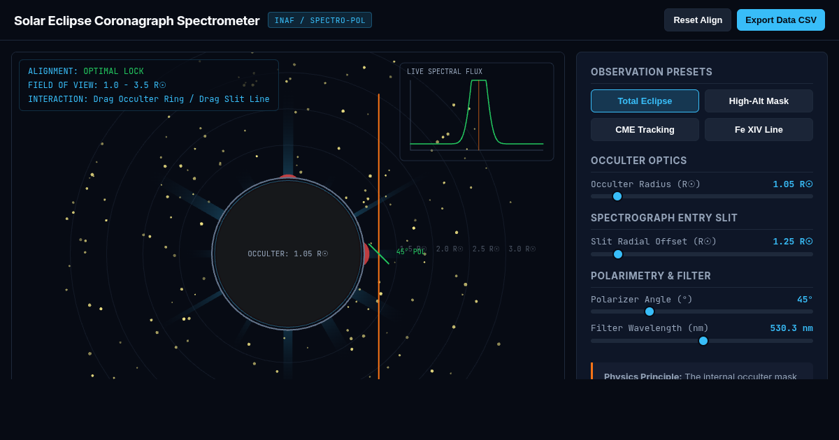 Solar Eclipse Coronagraph Spectrometer Simulator preview