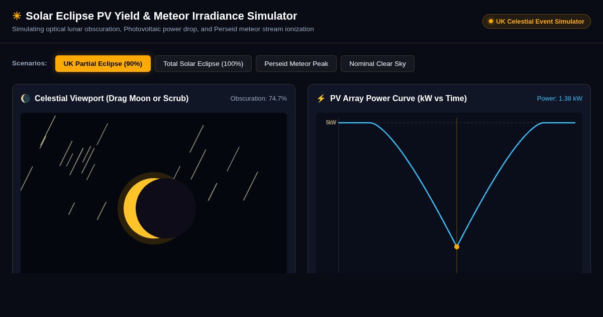 Solar Eclipse PV Yield & Meteor Irradiance Simulator preview