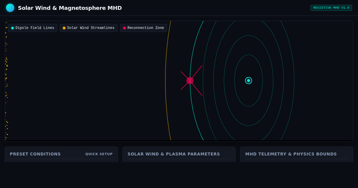 Solar Wind & Magnetosphere MHD Interactive Simulator preview