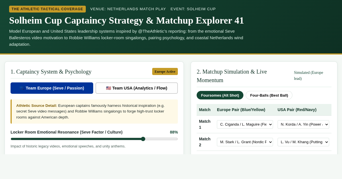 Solheim Cup Captaincy Strategy & Matchup Explorer 41 preview