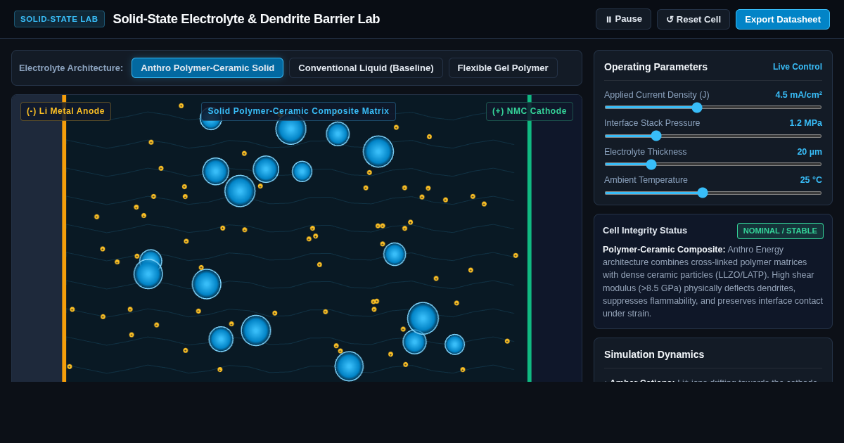 Solid-State Electrolyte & Dendrite Barrier Lab | Anthro Energy Sim preview
