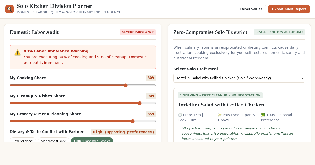Solo Kitchen Division Planner | Domestic Labor & Solo Meal Blueprint preview