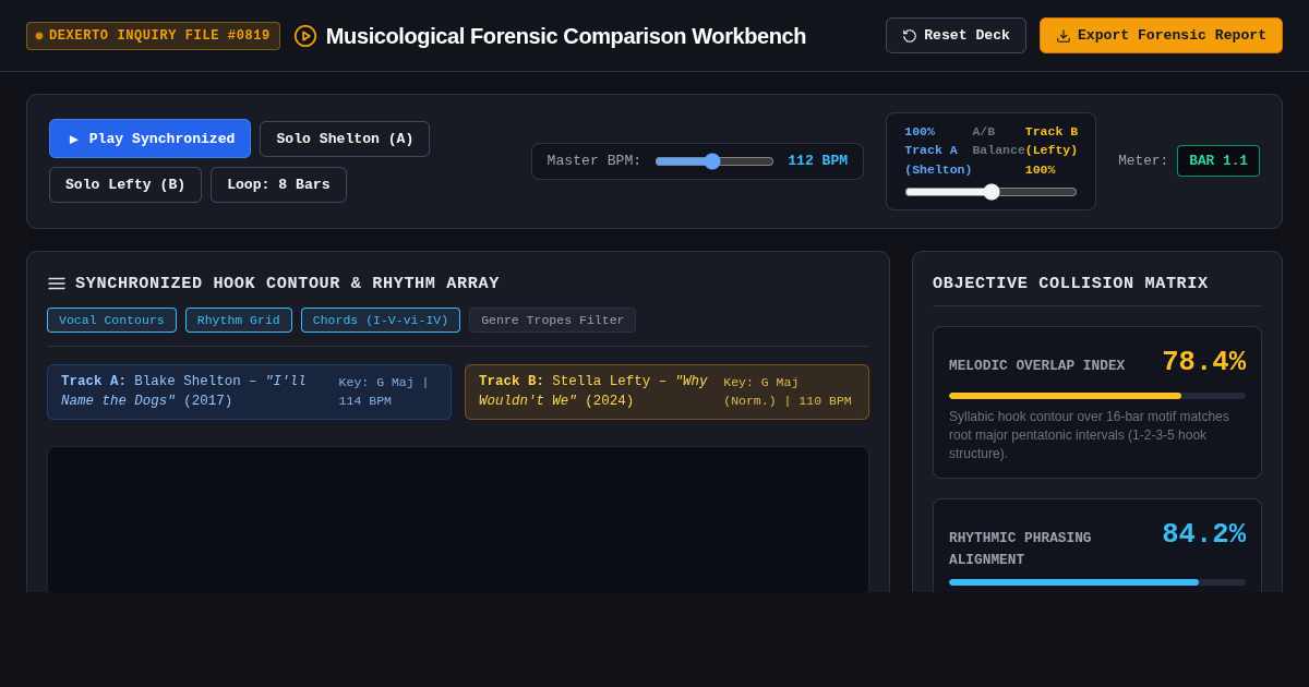 Musicological Forensic Workbench: Stella Lefty vs. Blake Shelton preview
