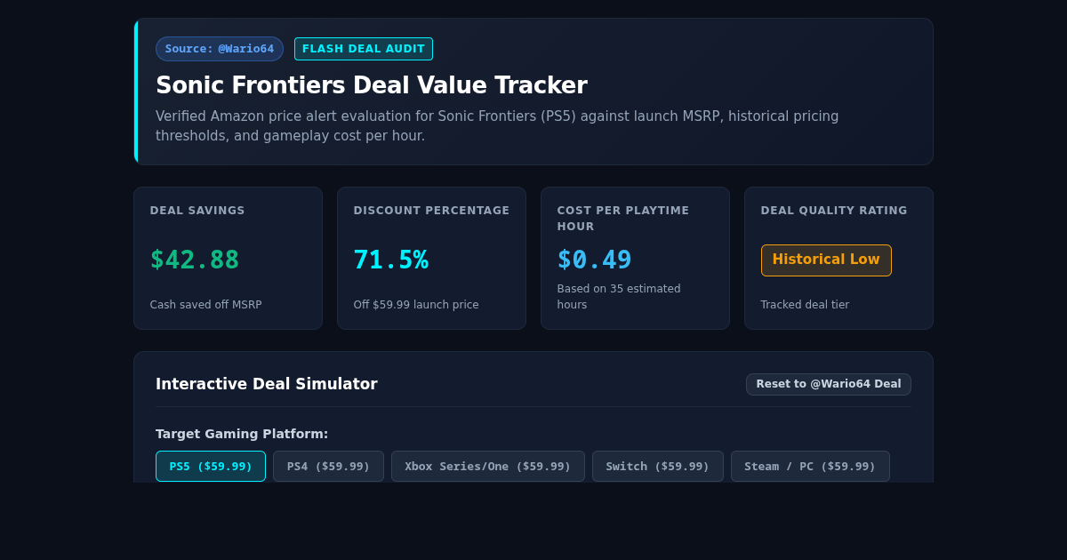 Sonic Frontiers Price Drop & Deal Value Tracker preview