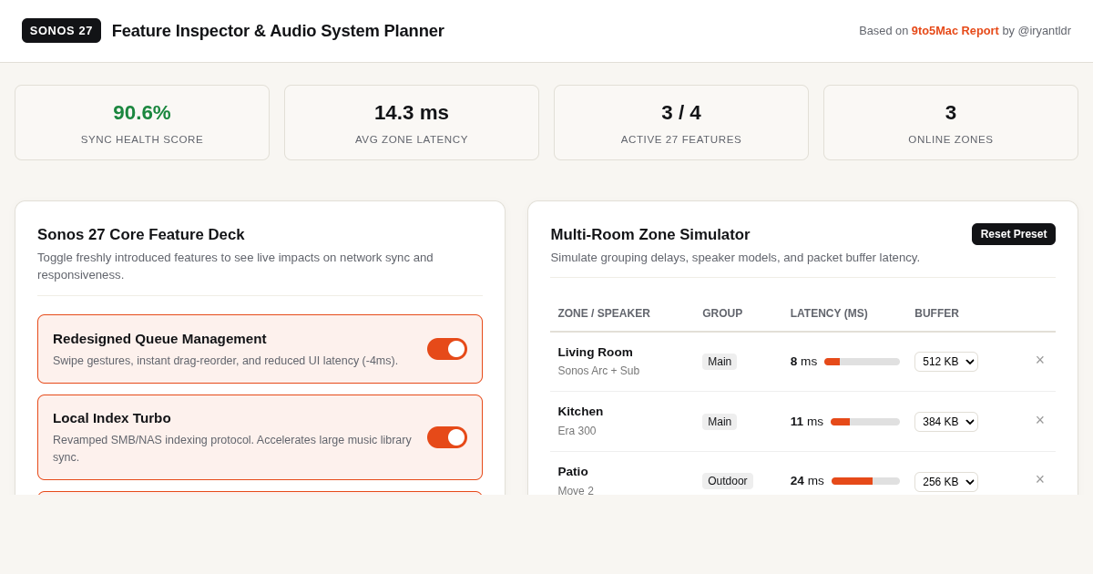 Sonos 27 Feature Inspector & Audio System Planner preview