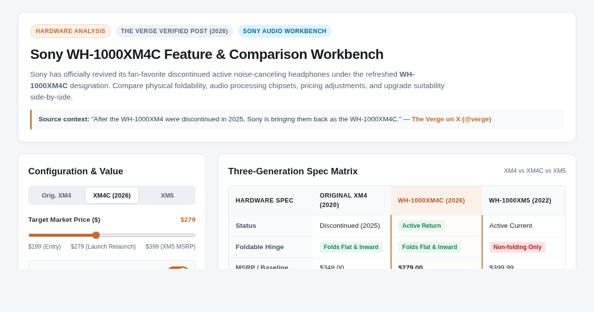 Sony WH-1000XM4C Feature & Comparison Workbench preview