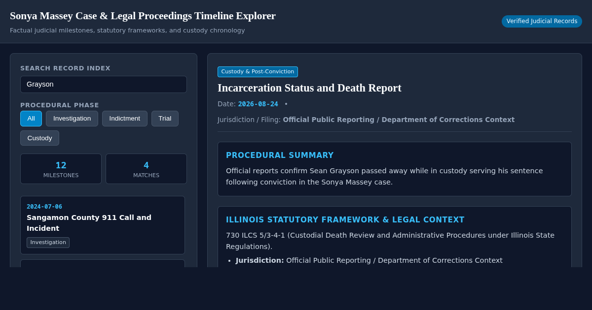 Sonya Massey Case & Legal Proceedings Timeline Explorer preview