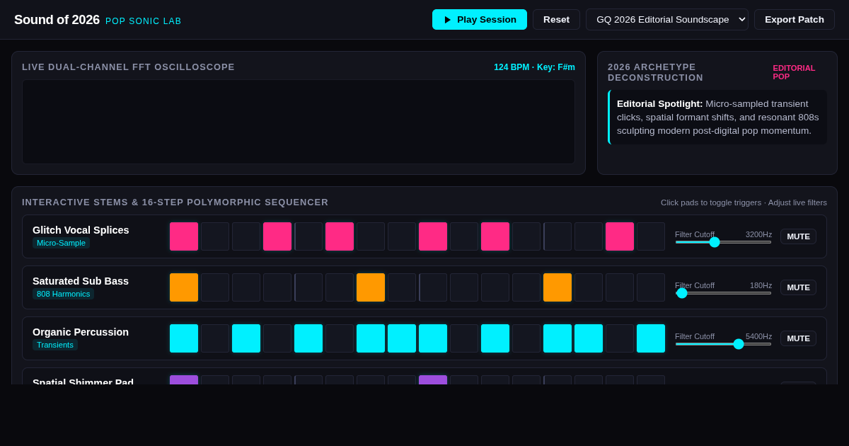 Sound of 2026: Pop Sonic Archetype Laboratory preview