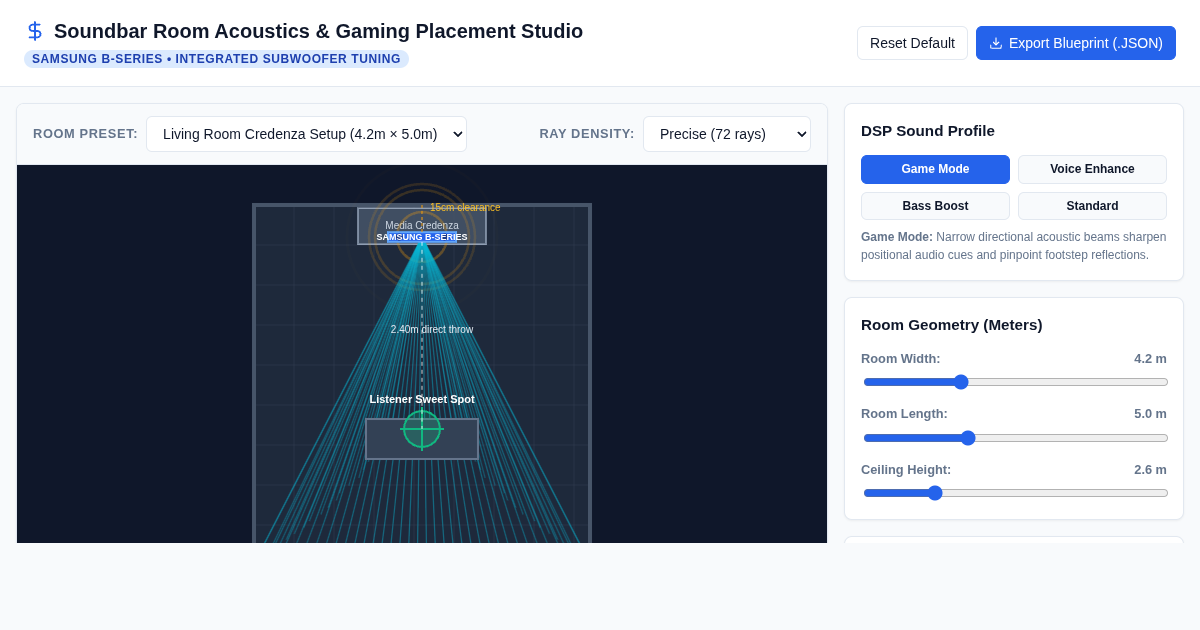 Soundbar Room Acoustics & Gaming Placement Studio preview