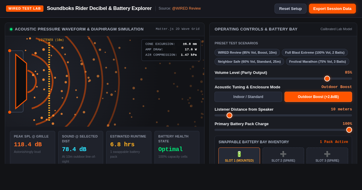 Soundboks Rider Decibel & Battery Explorer preview
